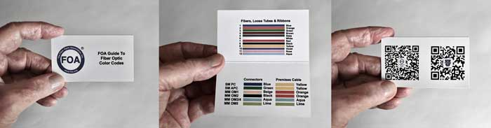 FOA Color Codes Guide card
