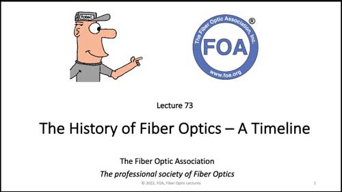 FOA's History of Fiber Optics