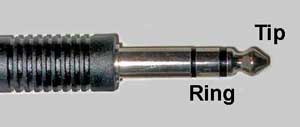 tip-ring connector