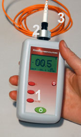 Power meter for optical power testing